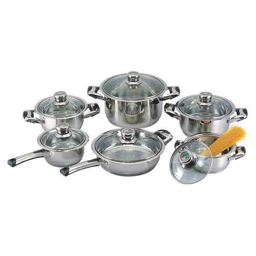 Precautions for Using Stainless Steel Kitchenware